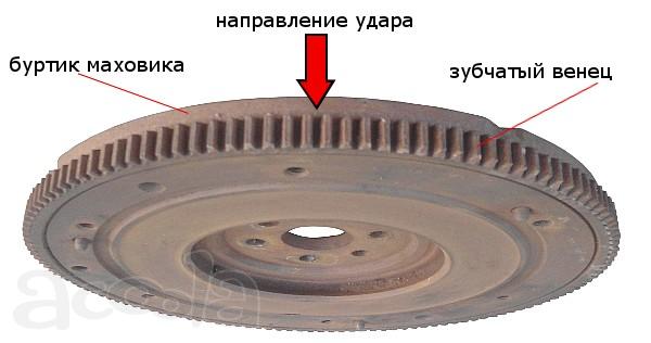 Венец зубчатый, маховик
