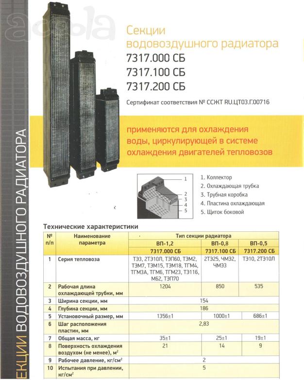 Секции водовоздушного радиатора 7317.000СБ (Унифицированная)